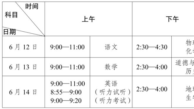 致敬大帅！恩比德在更衣室举起“70”纸张！